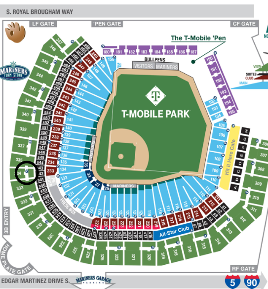 Seattle Mariners v. Minnesota
