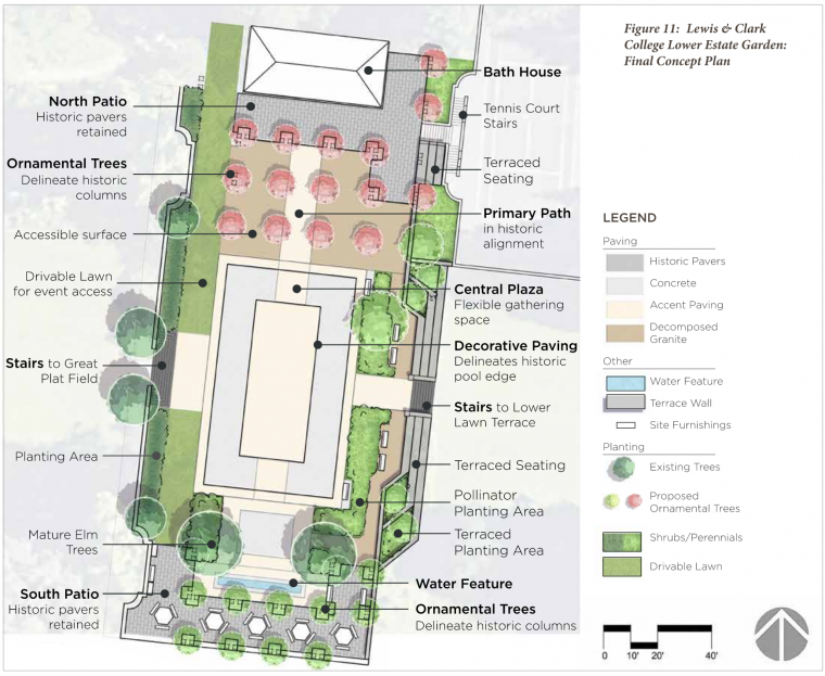 This image reflects the preferred concept for phase two of reimaging the Lower Estate Gardens.