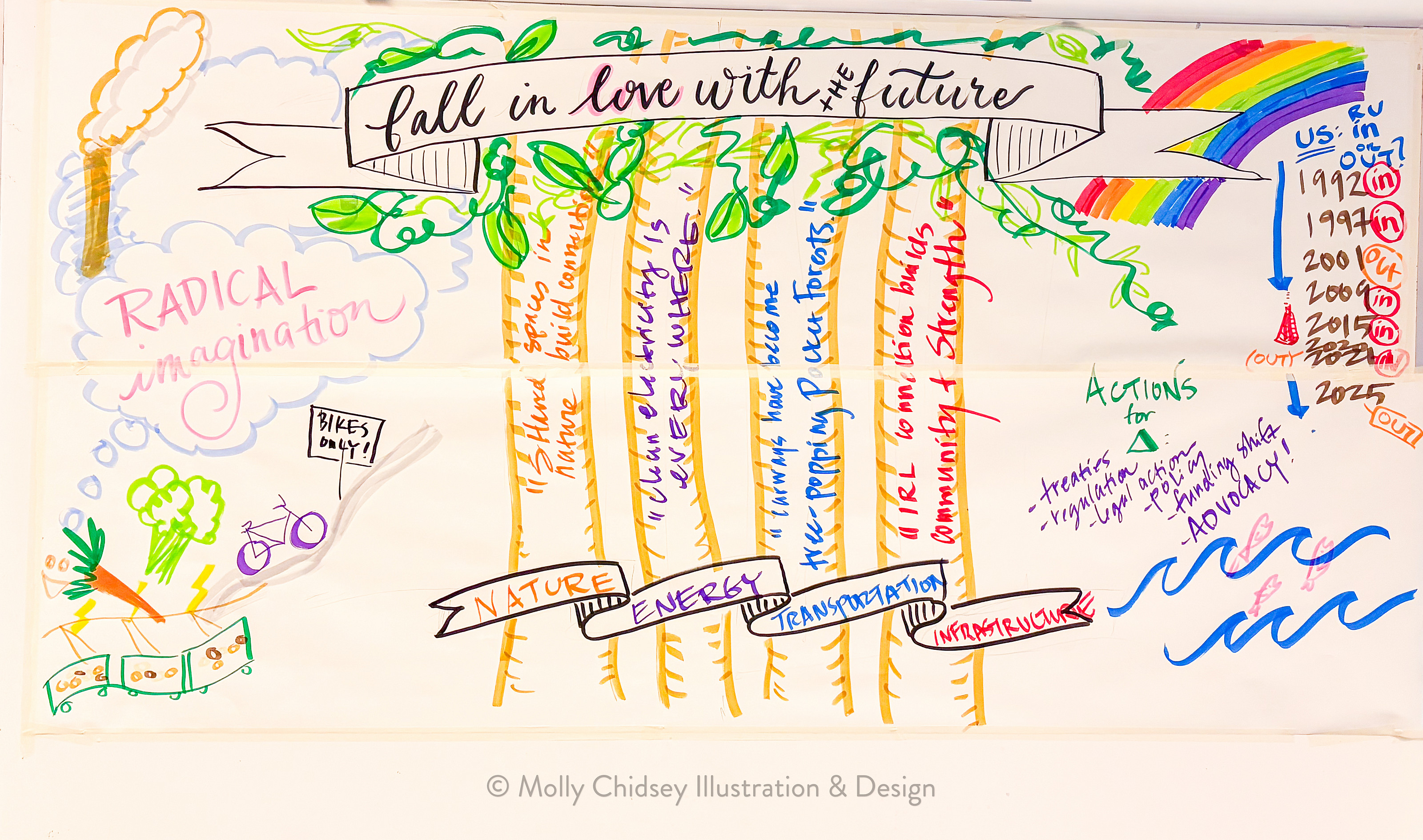 Molly Chidsey, Illustrator