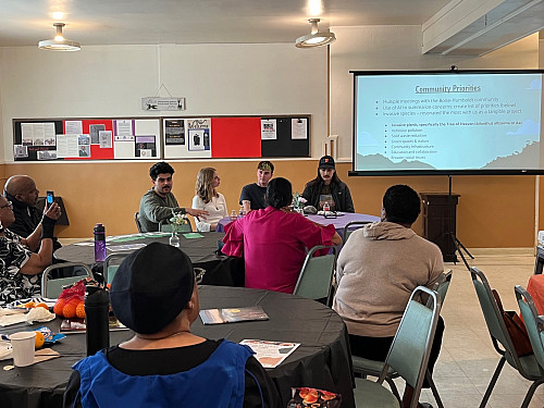 Students presenting project to neighborhood residents 
